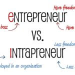 ايهما افضل رائد الأعمال أم رائد الأعمال الداخلى؟