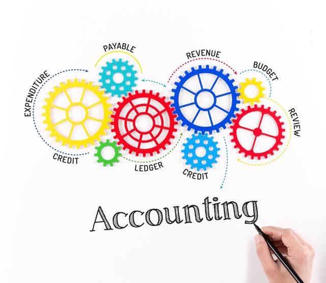 مستخدمى المعلومات المحاسبية - المستفيدين من المعلومات المالية ( المحاسبية )