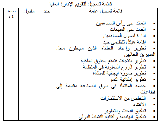 قائمة تسجيل لتقويم الإدارة العليا