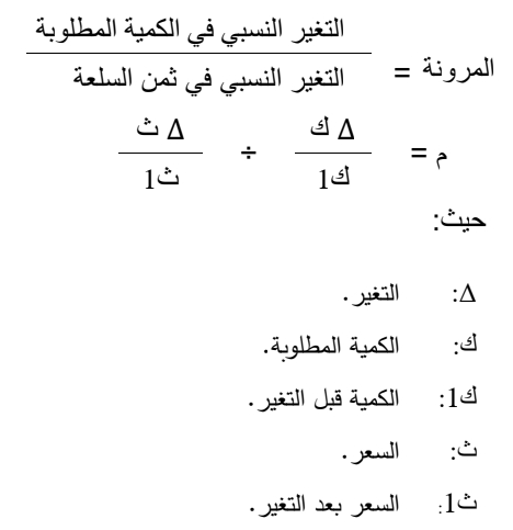 مرونة الطلب: ما هي، كيفية قياسها، أنواعها، العوامل المؤثرة، أمثلة عليها